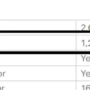 Most appliances list their wattage on a spec sheet, label, or metal plate near the power cord.