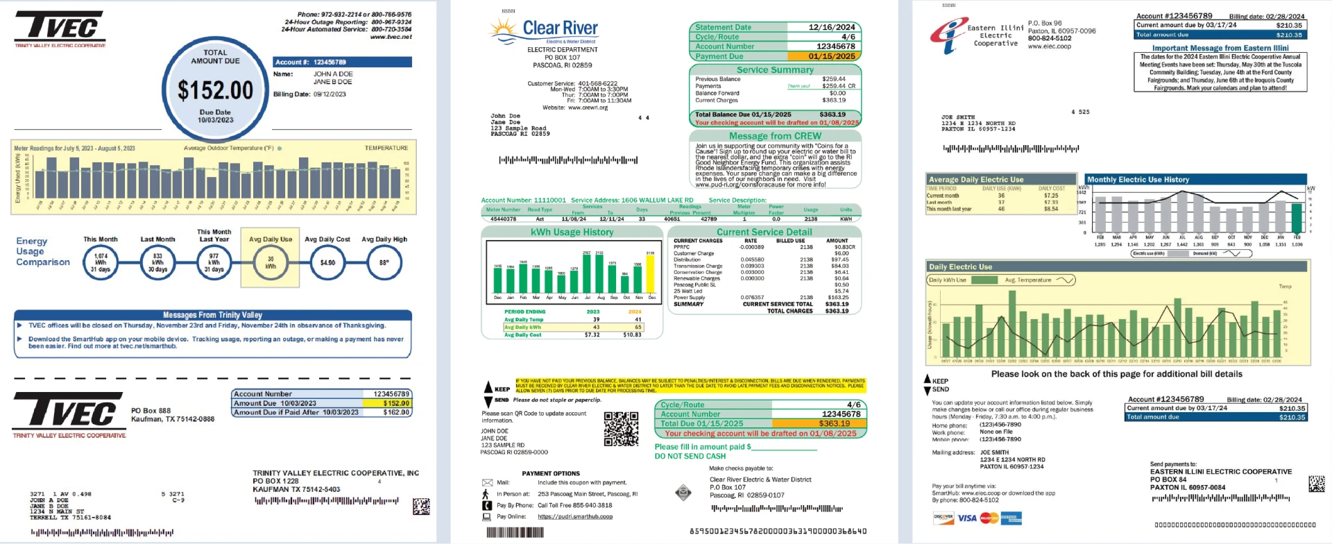 High quality photo of Banner Showcasing Energy Usage Diagrams. Imagery sourced by Current Connected.